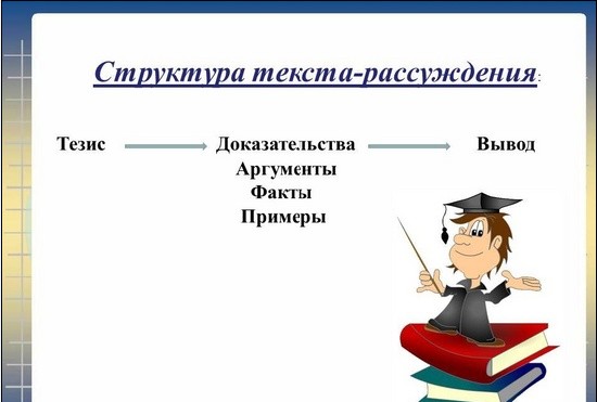 Hogyan kell írni egy esszé-érvelést