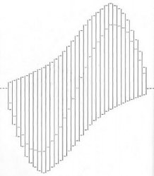 Hogyan készítsünk kirigami képeslapokat? Hogyan készítsünk kirigami képeslapokat?