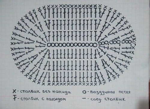 Hogyan kötött kötést egy kötőtűvel kezdőknek: diagramok és videó leckék
