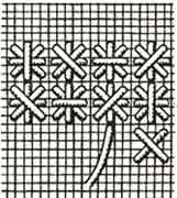 Seam Crossed Crosses Seam Crossed Crosses