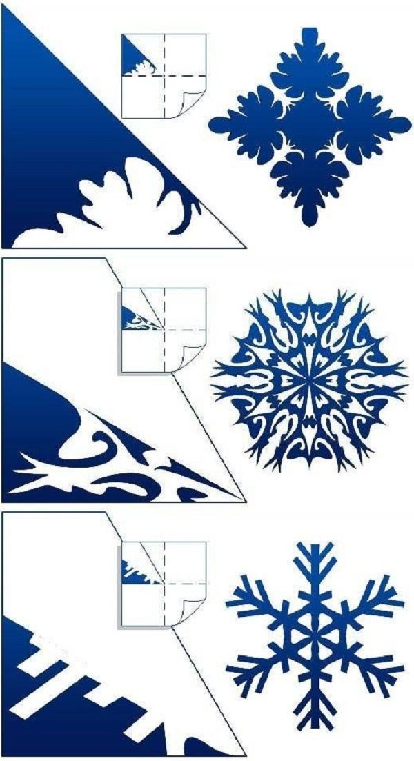 Gyönyörű hópelyhek a 2017-es újévre a saját kezükben papír - diagramok és fotók szakaszaiban. Mesterkurzusok a nagy hópelyhek gyermekeire az origami technikában Gyönyörű hópelyhek a 2017-es újévre a saját kezükben papír - diagramok és fotók szakaszaiban. Mesterkurzusok a nagy hópelyhek gyermekeire az origami technikában