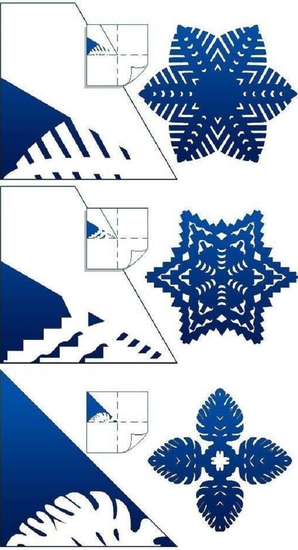 Gyönyörű hópelyhek a 2017-es újévre a saját kezükben papír - diagramok és fotók szakaszaiban. Mesterkurzusok a nagy hópelyhek gyermekeire az origami technikában Gyönyörű hópelyhek a 2017-es újévre a saját kezükben papír - diagramok és fotók szakaszaiban. Mesterkurzusok a nagy hópelyhek gyermekeire az origami technikában