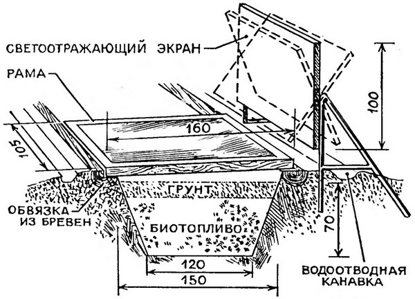 Hot Springs for Seedling: Lépésről-lépésre útmutató, fotók, videók