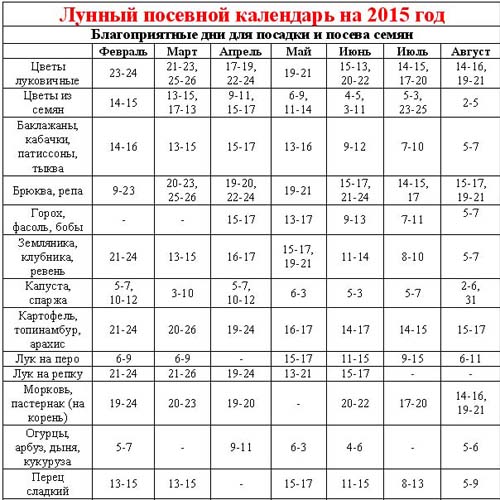 2015-es vetési naptár: január és december között dolgozunk