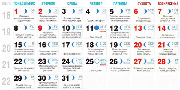 Lunar Seed Naptár 2017 májusára