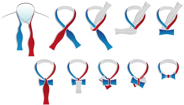 A pillangó kötődésének és a saját kezű bowtie készítésének a terve