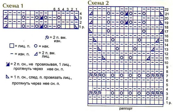 Újszülött ruhák összekapcsolása: diagramok és lépésenkénti utasítások