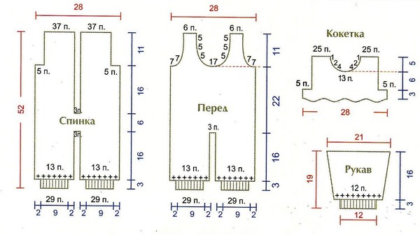 Újszülött ruhák összekapcsolása: diagramok és lépésenkénti utasítások