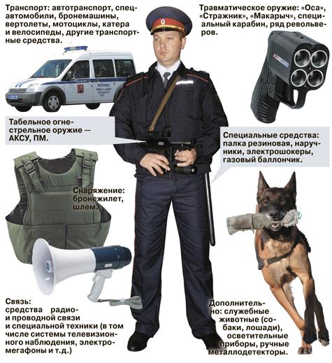 Hogyan lehet munkát találni a rendőrségben?