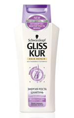 Gliss Kur energia növekedés