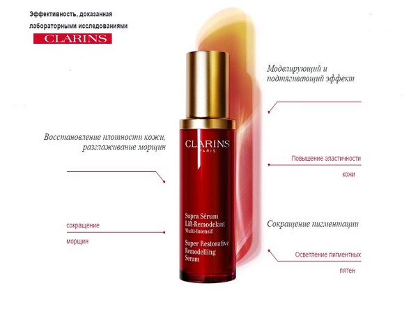 Ideális áramkör: a Clarins Multi-Intensif szérum modellezése