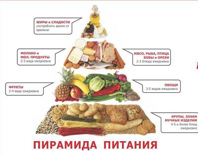 Gyomorfekély kezelése népi gyógymódokkal