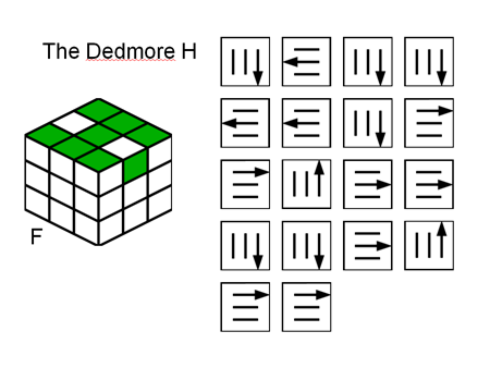 Rubik kockájának felvétele; gyűjteni Rubik kocka 3x3, összeállítási diagramok Rubik kockájának felvétele; gyűjteni Rubik kocka 3x3, összeállítási diagramok