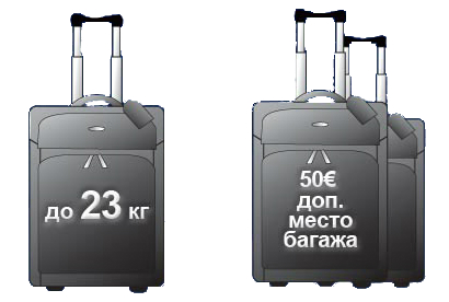 Mi a poggyász megengedett súlya a gépen?