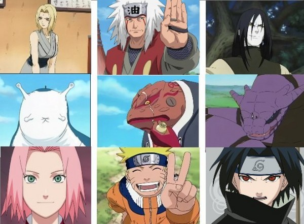 Naruto: olyan tények, amelyeket mindenki tudnia kell, de csak az egységek számára ismert