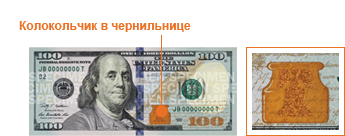 Hamis pénz: hogyan lehet felismerni egy hamis 100 dollárt? Hamis pénz: hogyan lehet felismerni egy hamis 100 dollárt?