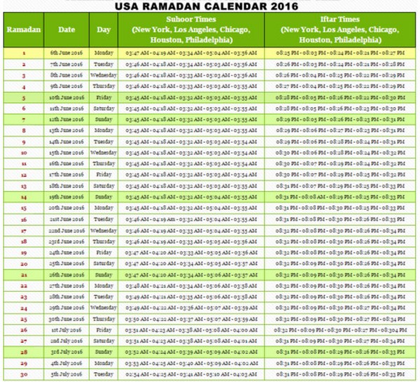 Ramadan 2016 - kezdete és vége Oroszországban, Moszkvában, Tunéziában, az Egyesült Arab Emírségekben. A szent hónap kalandja Moszkvában, a naptár. Gratulálunk a vers Ramadan 2016-ban