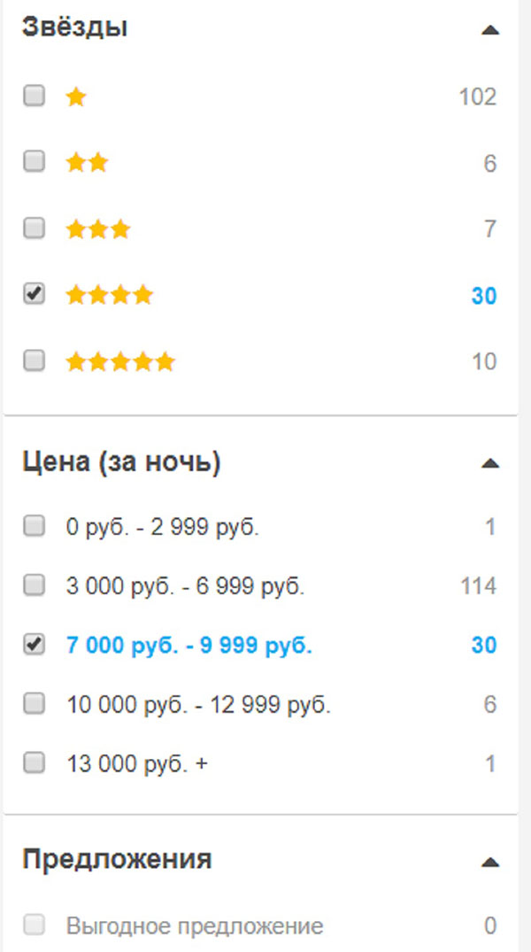 RoomGuru - hasznos találnivalók az utazók számára
