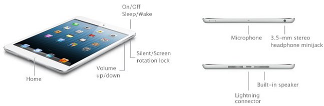 Apple iPad mini