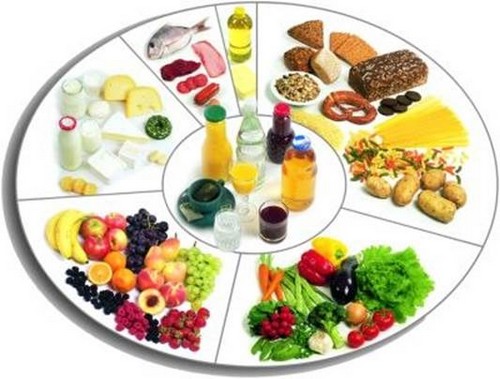 Diet 6 szirmok: az eredeti módja annak, hogy lefogy