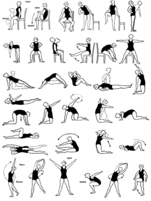 Az osteochondrosis kezeléséhez szükséges masszázs